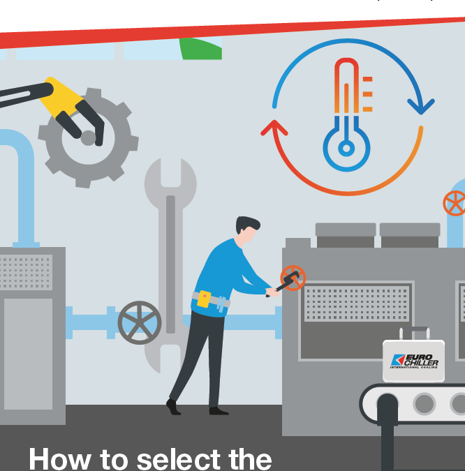 How to select the right industrial chiller